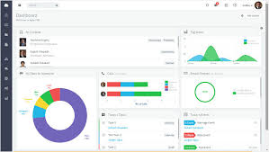 Agile CRM aswqw