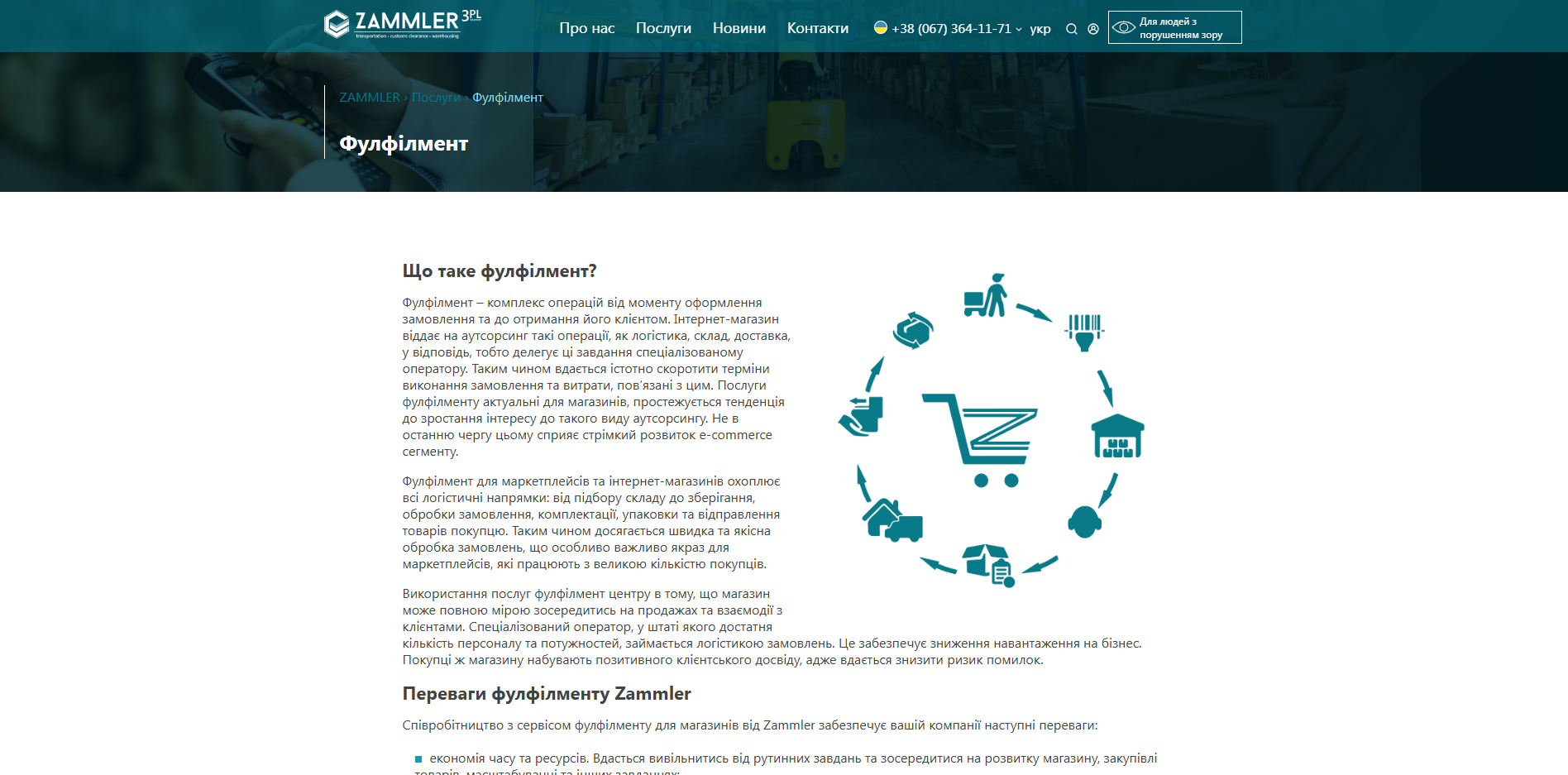 Zammler Fulfillment odokw