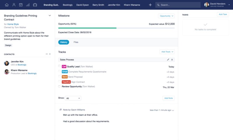 Capsule CRM mzipu