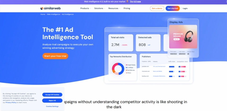 Similarweb (Ad Intel) wwcrq